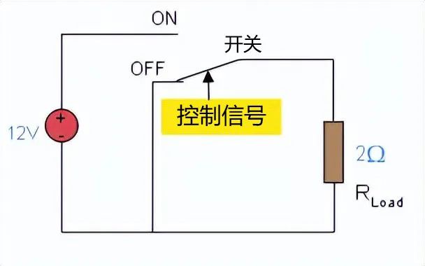 Understanding DC-DC Boost Converter Principles: Cases and Diagrams