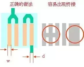 Key PCB Design Considerations for Success