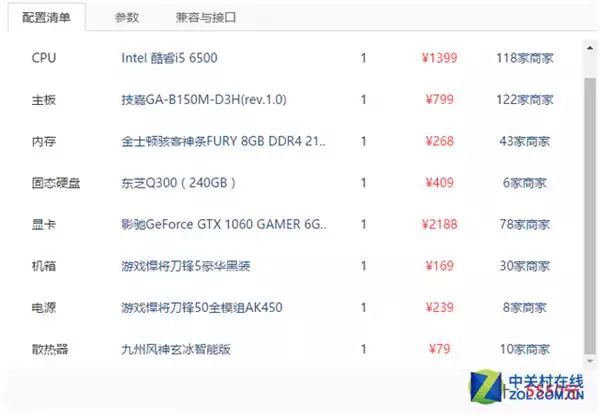 The Ultimate Guide for Beginners to Configure a PC