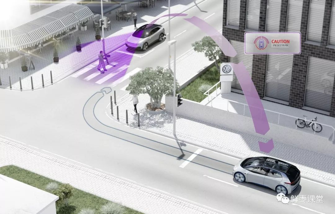 The Ultimate Guide to Internet of Vehicles (IoV)