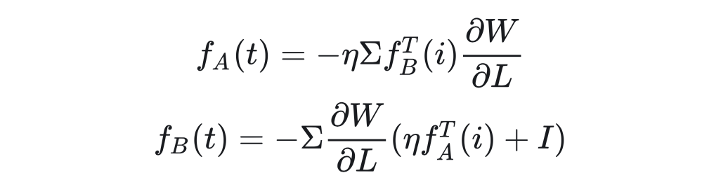 Exploring the Essence of LoRA: A Low-Rank Projection of Full Gradients