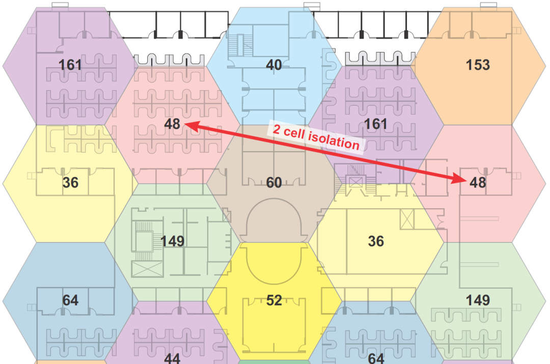 Why Wi-Fi Needs 6GHz?