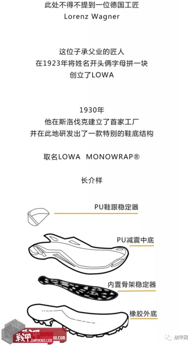 Evaluating LOWA Zephyr TF GTX Military Boots