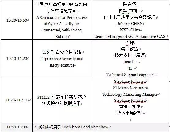 Security Issues Faced by Embedded Systems and Solutions