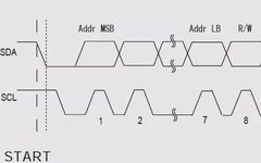 Understanding I2C Bus in PIC Microcontrollers