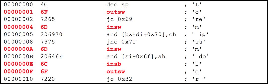 Identifying and Avoiding NOP Instructions in Disassembly