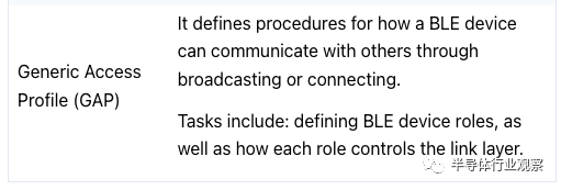 Understanding BLE: The Bluetooth Low Energy Protocol