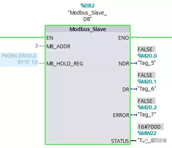 Siemens S7-1500 PLC MODBUS Communication