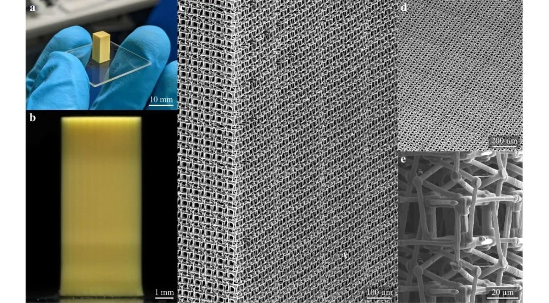 New Generation Multi-Photon 3D Laser Printing Technology