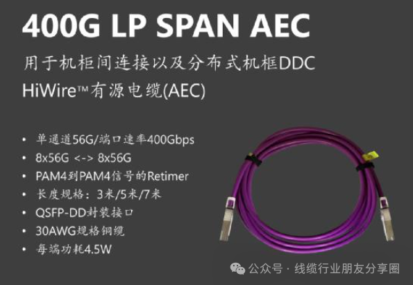 Overview of DAC, AEC, AOC, and ACC in Data Communication