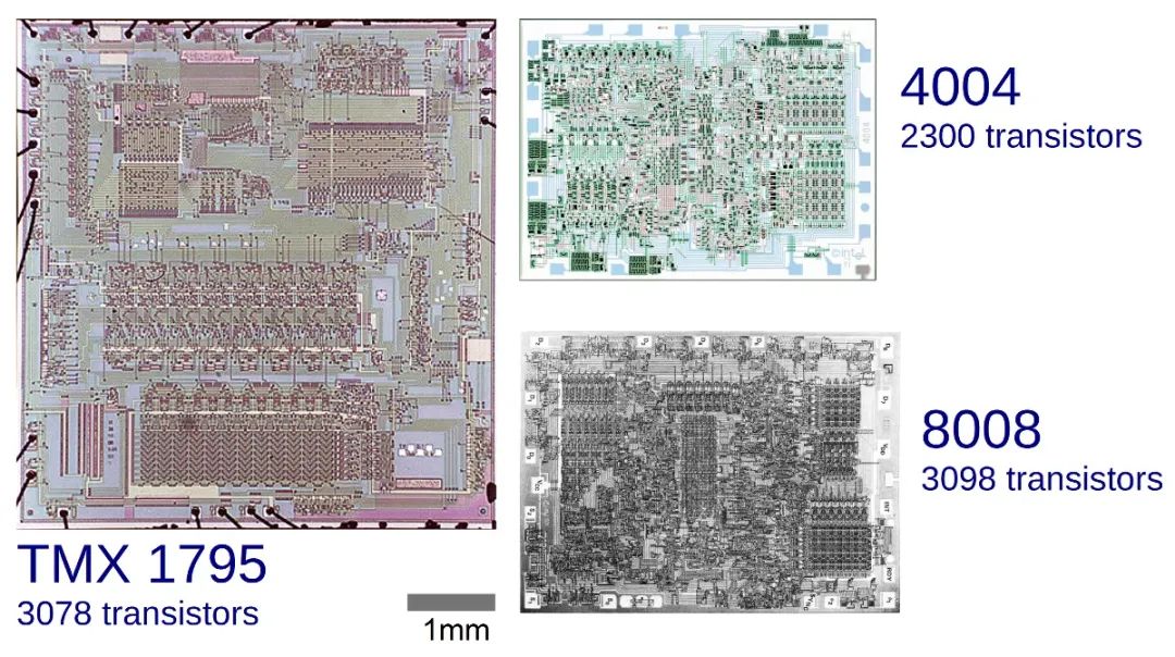 The Chip That Changed the World