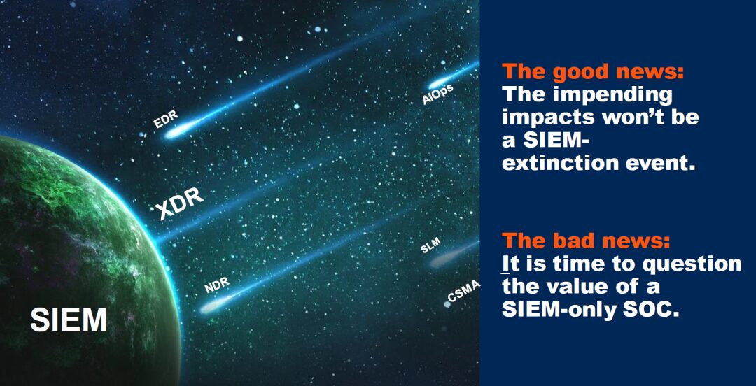 Redefining SIEM: Three Trends and Four Key Points for Modern SOC