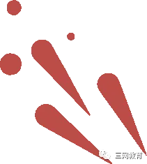 Common Linux Inspection Commands