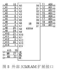 Understanding Microcontroller Bus Structure in 5 Minutes
