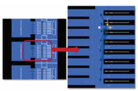 Power Consumption, Noise, and Reliability Verification of System-Aware SoCs