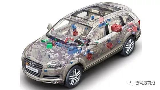 Understanding the Advantages and Applications of Various Sensors