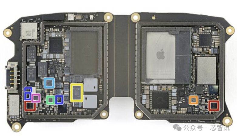 Vision Pro Chip-Level Teardown: Contains Many TI Chips and a Domestic Chip!