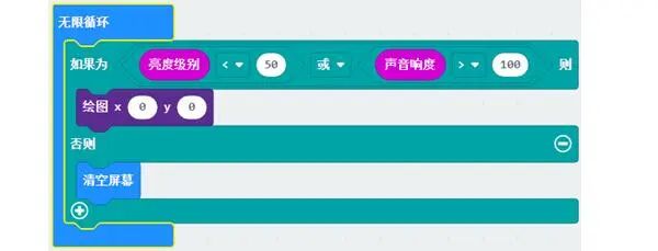 Teaching Design and Practice of AI Class in Primary Schools