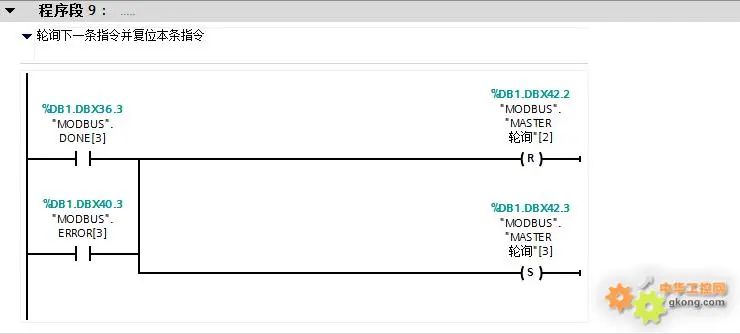 Step-by-Step Guide to Siemens S7-1200 MODBUS RTU Communication with Temperature Controller and Inverter