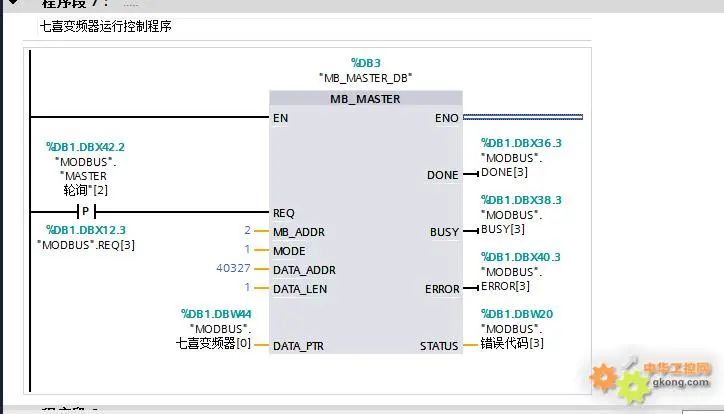 Step-by-Step Guide to Siemens S7-1200 MODBUS RTU Communication with Temperature Controller and Inverter