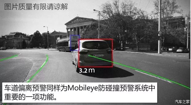 Comprehensive Overview of ADAS Features
