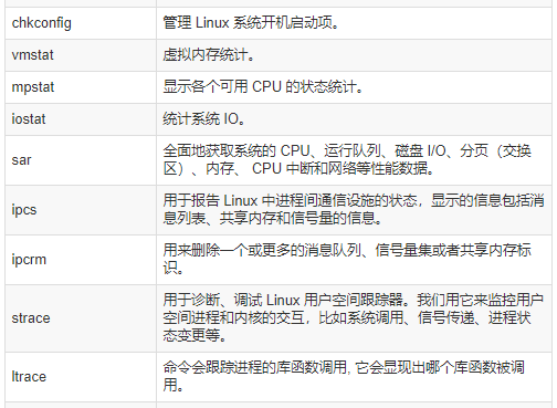 Comprehensive Guide to Common Linux Commands