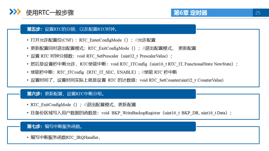Electronic Courseware and Lectures for Embedded System Development