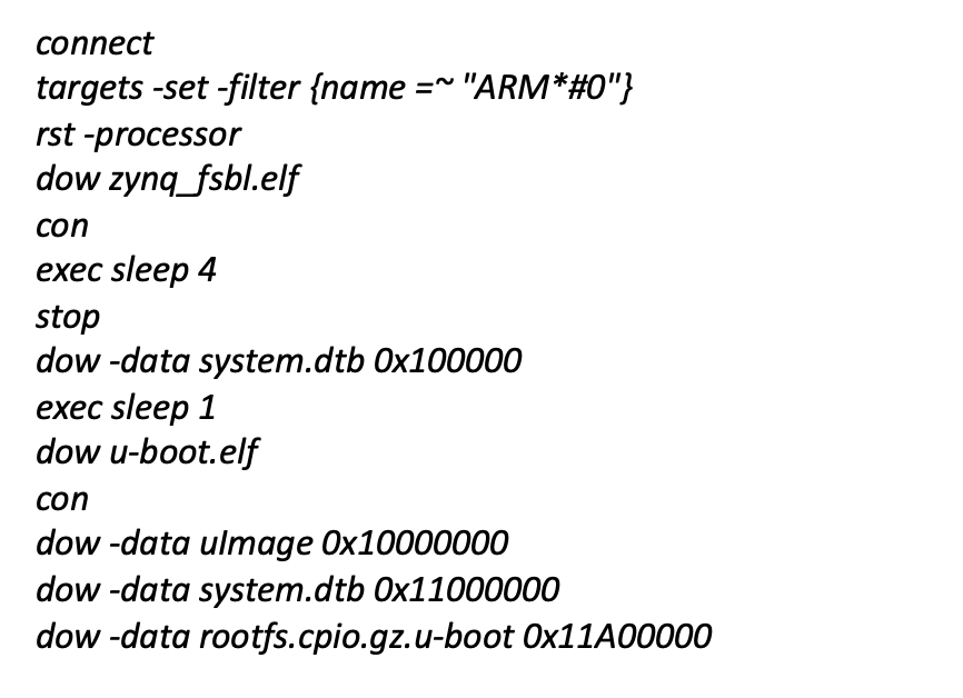 How to Boot Linux on AMD SoC Devices via JTAG