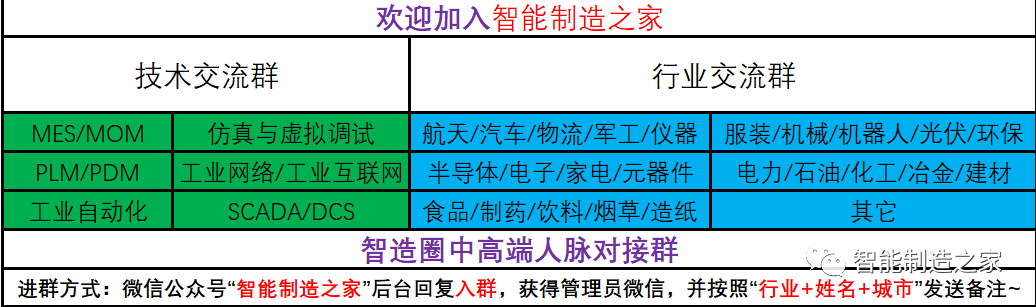 Types and Processes of PLC Attacks in Industrial Control Systems
