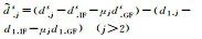 Undifferenced And Uncombined PPP-RTK: Algorithm Models, Prototype Terminals And Field-Test Results
