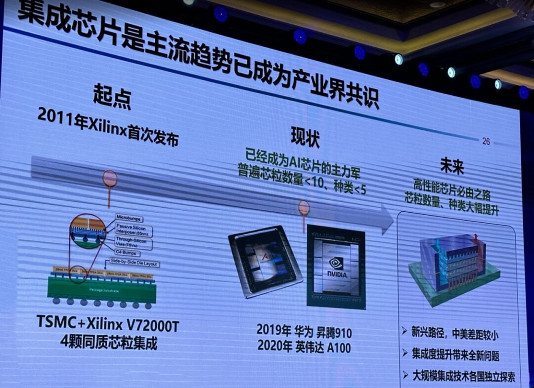 Academician Sun Ninghui Discusses Future Shapes and Development Issues of Chips
