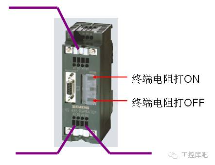 Comprehensive Guide to Siemens Profibus Connector Wiring