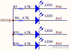 Step-by-Step Guide to STM32 GPIO