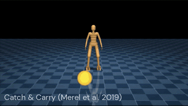 Exploring Robot Simulation Platforms