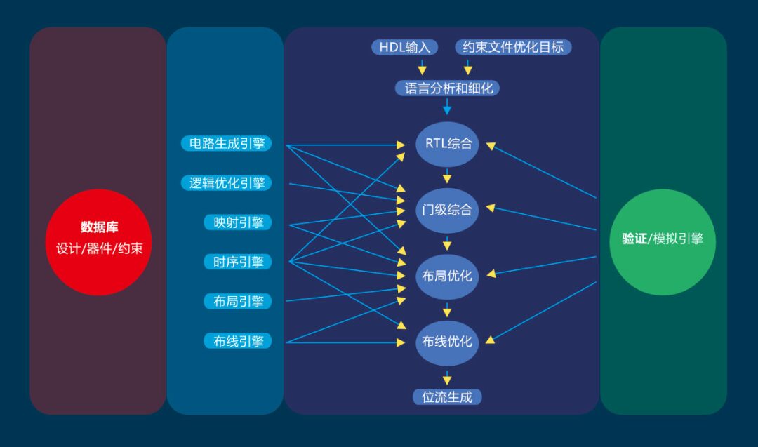 Research Report on 35 Domestic Processor Chip Manufacturers (CPU/GPU/FPGA)