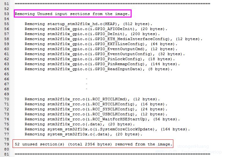 Understanding Map Files in Keil