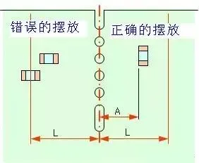 Key PCB Design Considerations for Success