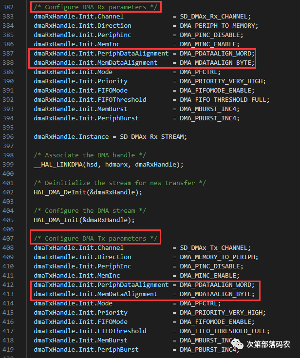 In-Depth Exploration of Byte Alignment Issues
