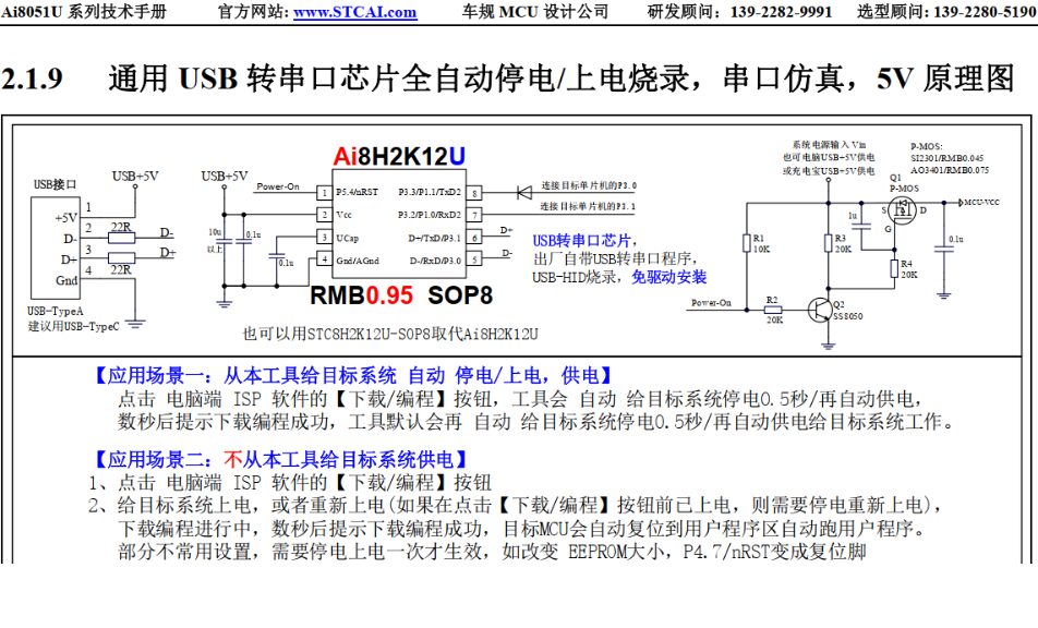 Compact and Elegant Microcontroller: Ai8H2K12U