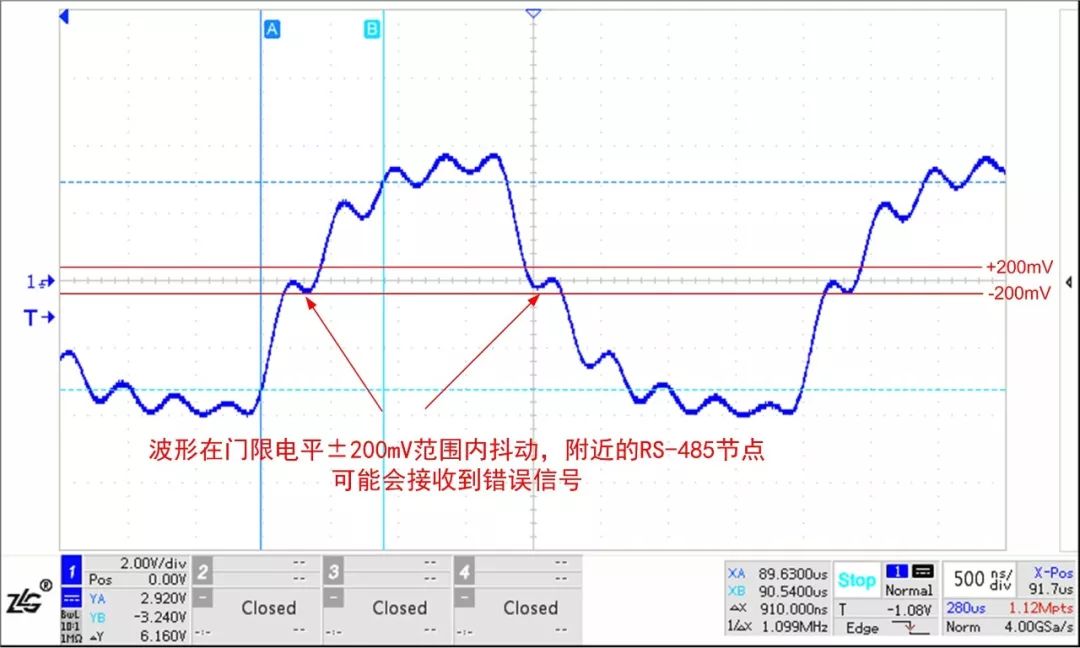 Impact of Capacitive Coupling on RS-485 Signal Quality