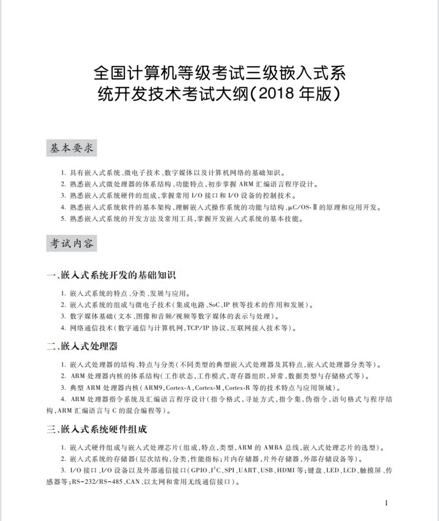 Summary of National Level 3 Embedded System Development Exam Questions and Syllabus