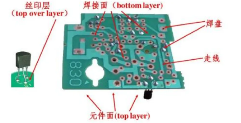 Common Eight Problems of PCB and Their Solutions