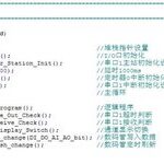 Modbus Communication Register Allocation Table for 35 Inverters