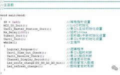 Modbus Communication Register Allocation Table for 35 Inverters