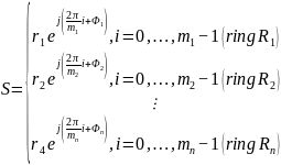Application of Terahertz Technology in Aircraft Platform Cooperative Networking