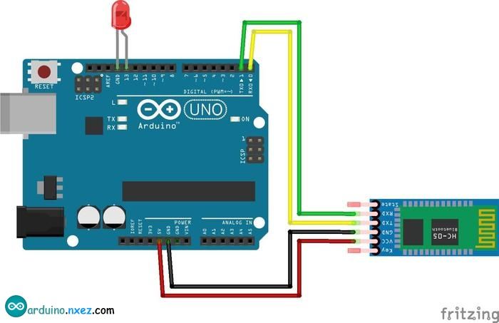 Connecting Arduino with HC05 Bluetooth Module and Mobile