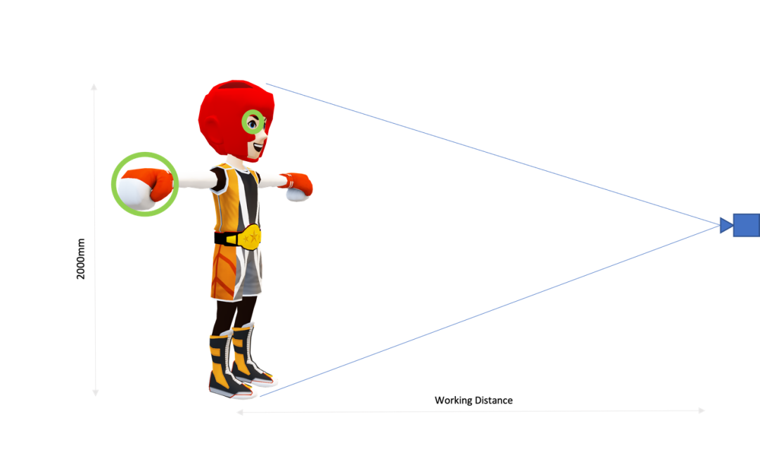 Choosing the Right Camera for NVIDIA Jetson and Other Embedded Systems
