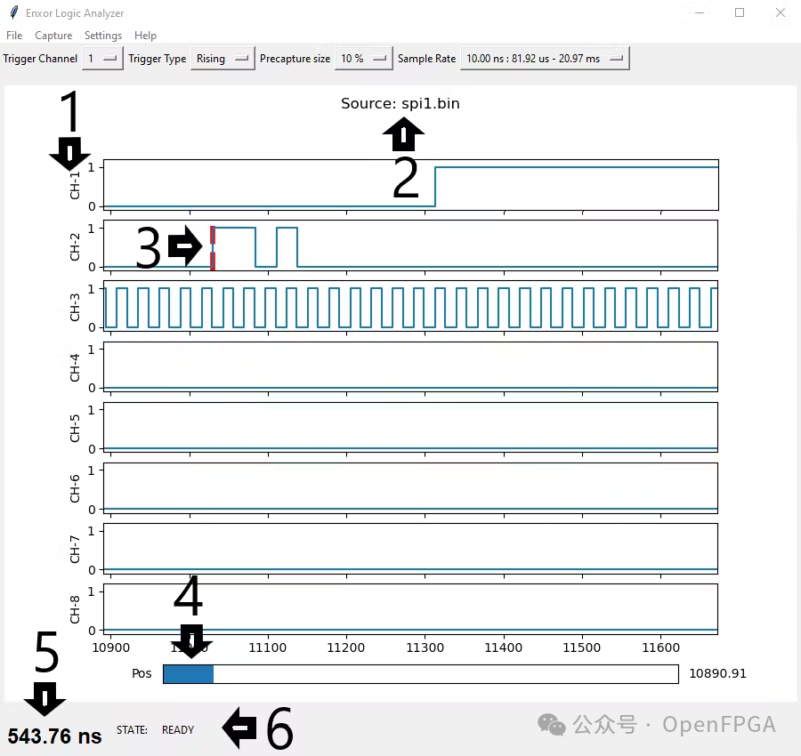 Building a Logic Analyzer with FPGA