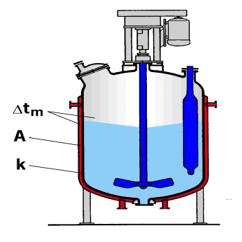 Optimizing the Design of Precise Temperature Control Units in Pharmaceutical Processes