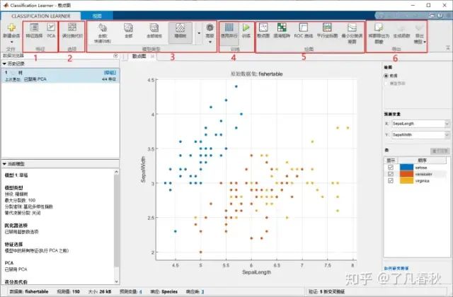 How to Elegantly Use Matlab for Machine Learning?